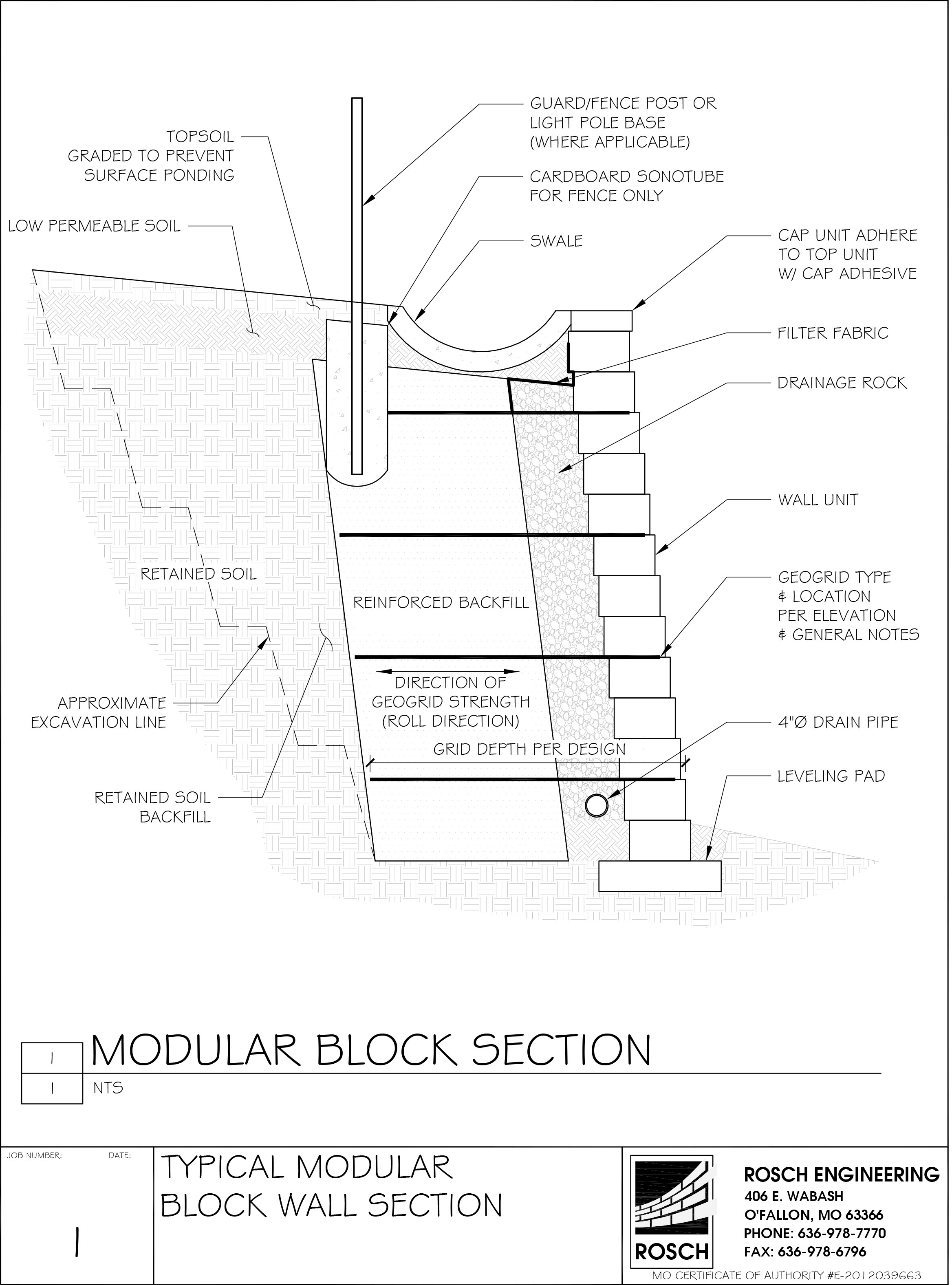 Cut Sheet Modular Block